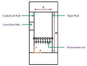 Processes 08 01011 i001 Processes 08 01011 i001
