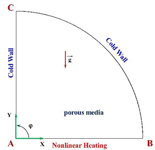 Processes 08 01011 i003 Processes 08 01011 i003