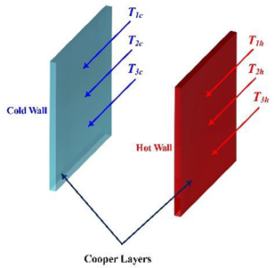 Processes 08 01011 i006 Processes 08 01011 i006