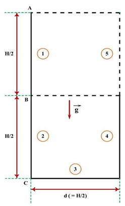 Processes 08 01011 i009 Processes 08 01011 i009