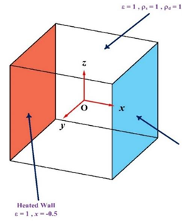 Processes 08 01011 i012 Processes 08 01011 i012