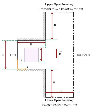 Processes 08 01011 i013 Processes 08 01011 i013
