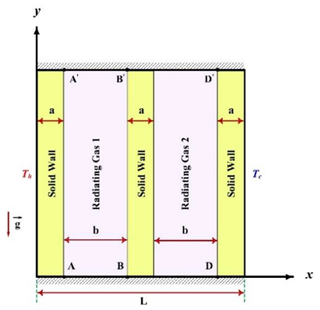 Processes 08 01011 i014 Processes 08 01011 i014