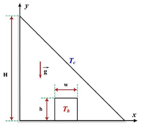 Processes 08 01011 i016 Processes 08 01011 i016