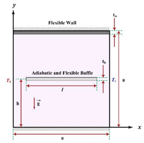 Processes 08 01011 i017 Processes 08 01011 i017