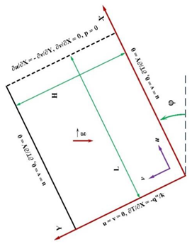 Processes 08 01011 i021 Processes 08 01011 i021