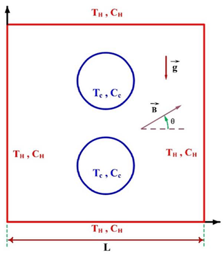 Processes 08 01011 i023 Processes 08 01011 i023