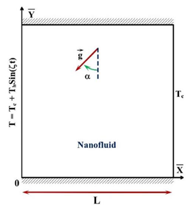 Processes 08 01011 i028 Processes 08 01011 i028