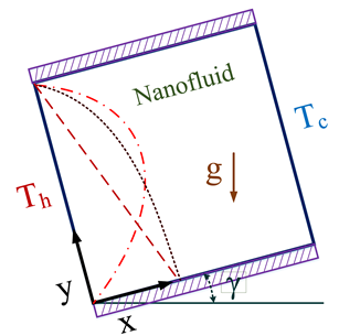 Processes 08 01011 i031 Processes 08 01011 i031