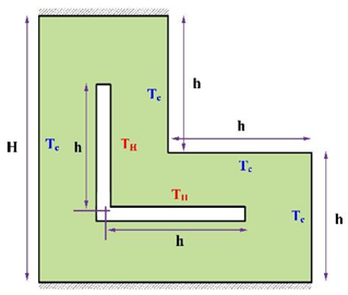 Processes 08 01011 i033 Processes 08 01011 i033