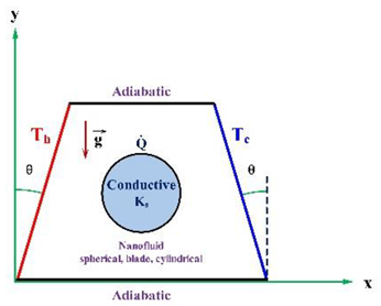 Processes 08 01011 i034 Processes 08 01011 i034