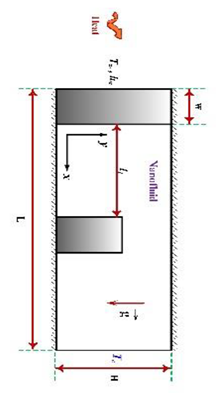 Processes 08 01011 i035 Processes 08 01011 i035