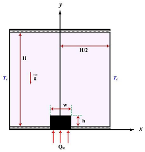 Processes 08 01011 i039 Processes 08 01011 i039