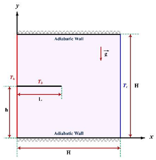 Processes 08 01011 i040 Processes 08 01011 i040
