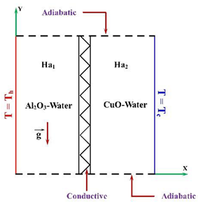Processes 08 01011 i048 Processes 08 01011 i048