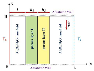Processes 08 01011 i060 Processes 08 01011 i060