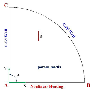Processes 08 01011 i062 Processes 08 01011 i062