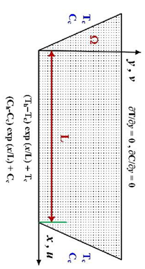 Processes 08 01011 i065 Processes 08 01011 i065