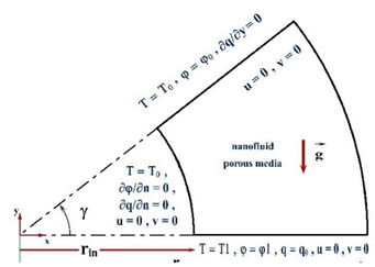 Processes 08 01011 i067 Processes 08 01011 i067