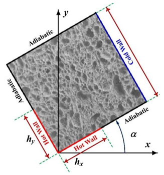 Processes 08 01011 i072 Processes 08 01011 i072