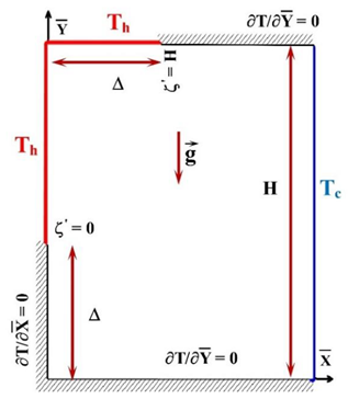 Processes 08 01011 i074 Processes 08 01011 i074