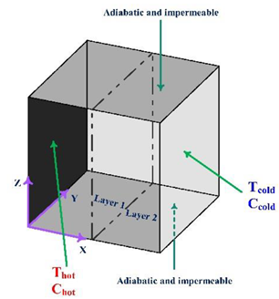 Processes 08 01011 i079 Processes 08 01011 i079