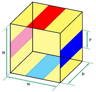 Processes 08 01011 i081 Processes 08 01011 i081