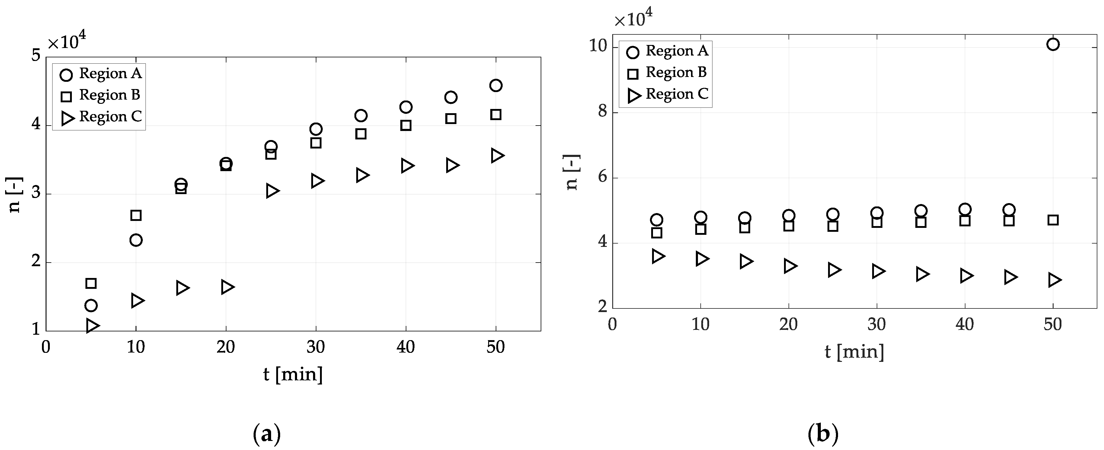 Processes 08 01012 g004