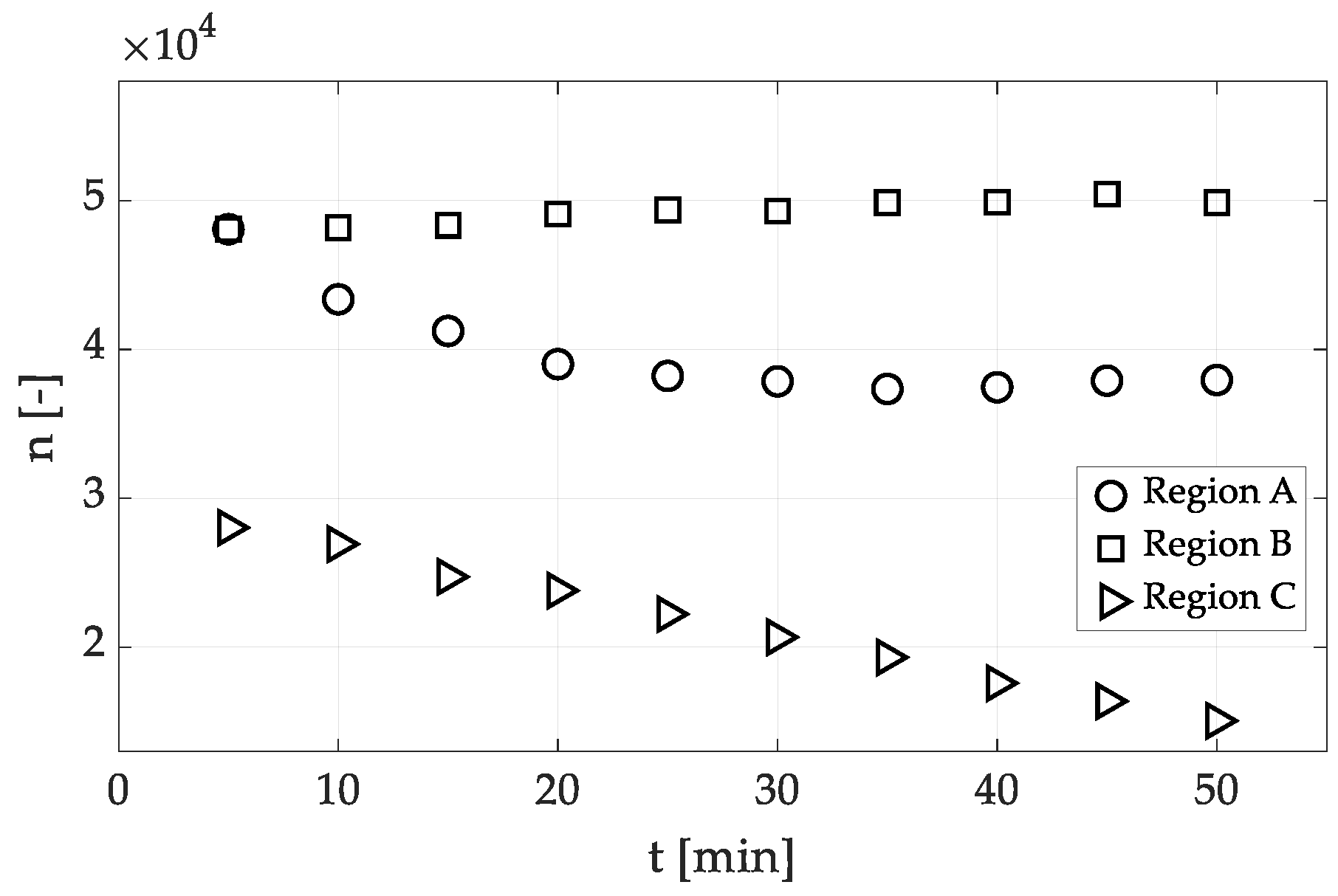Processes 08 01012 g005