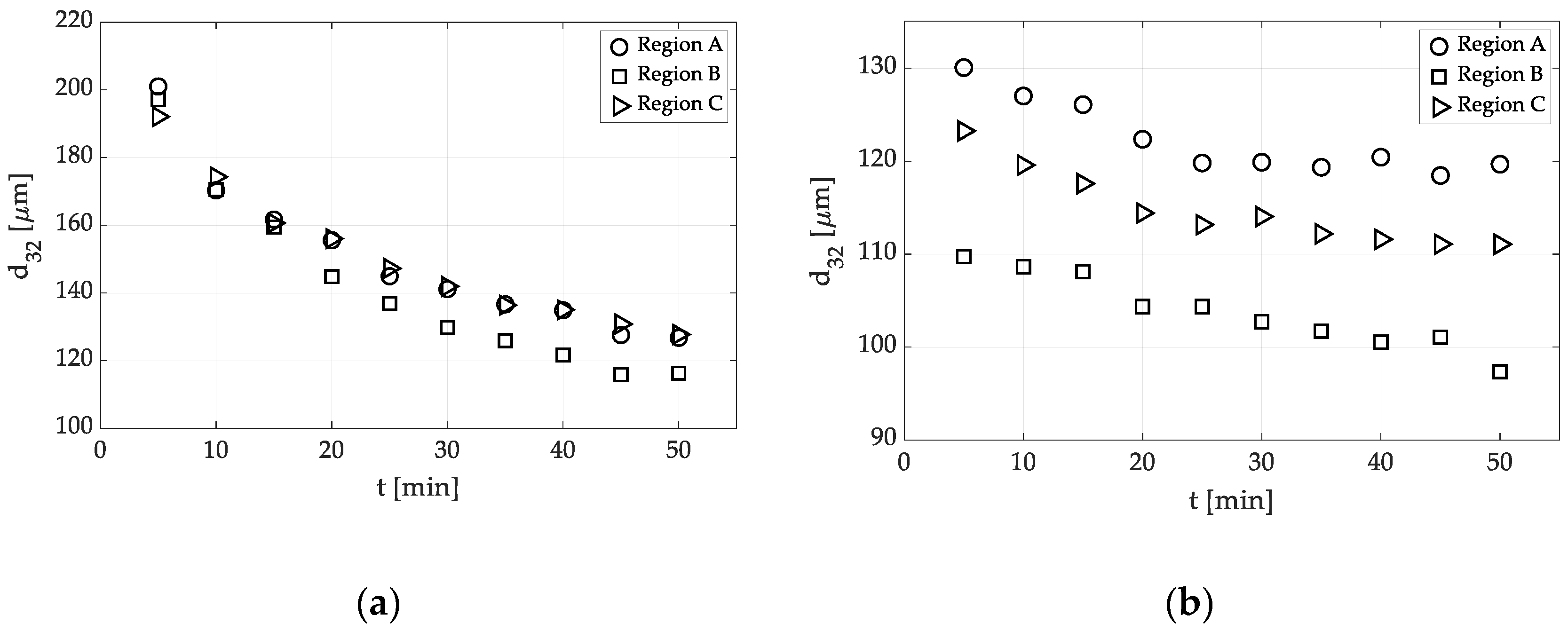 Processes 08 01012 g006