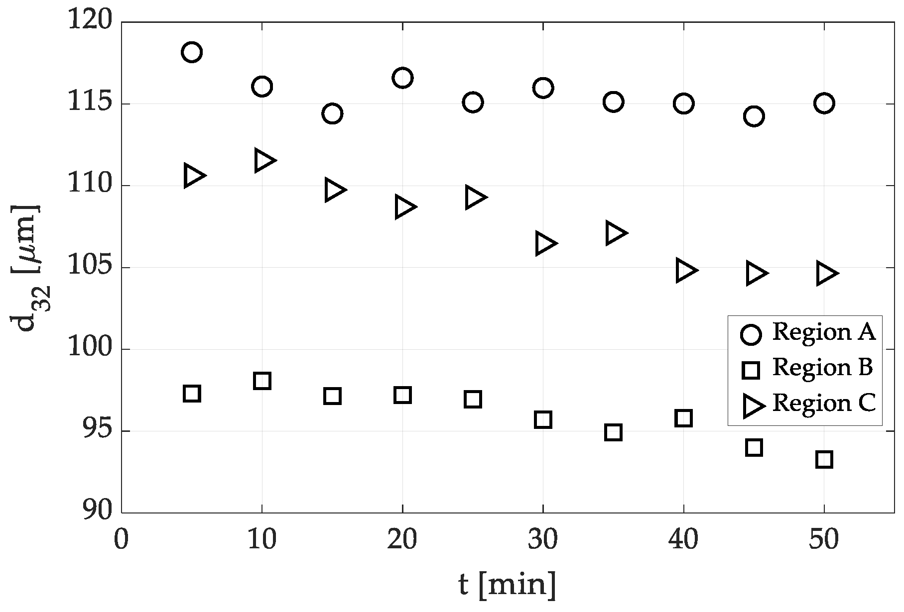 Processes 08 01012 g007