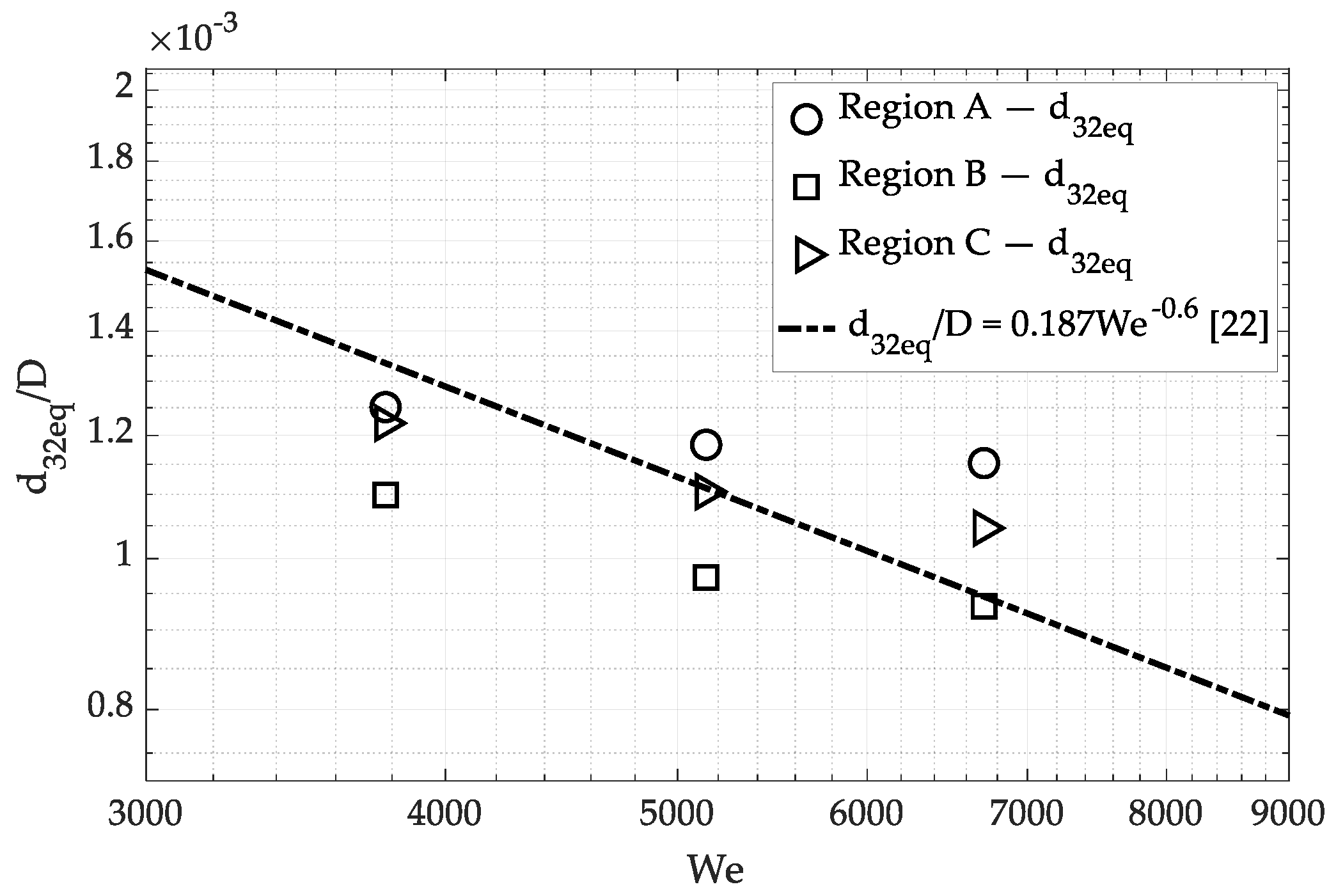 Processes 08 01012 g009