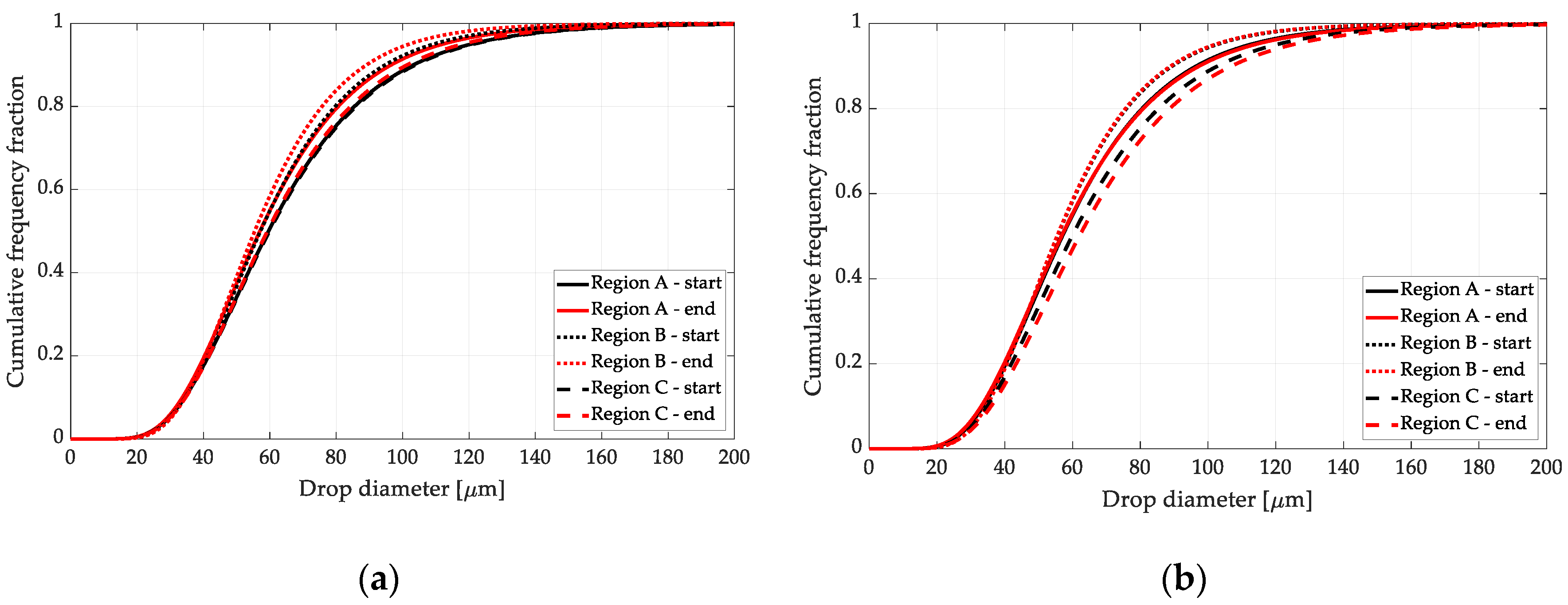 Processes 08 01012 g010