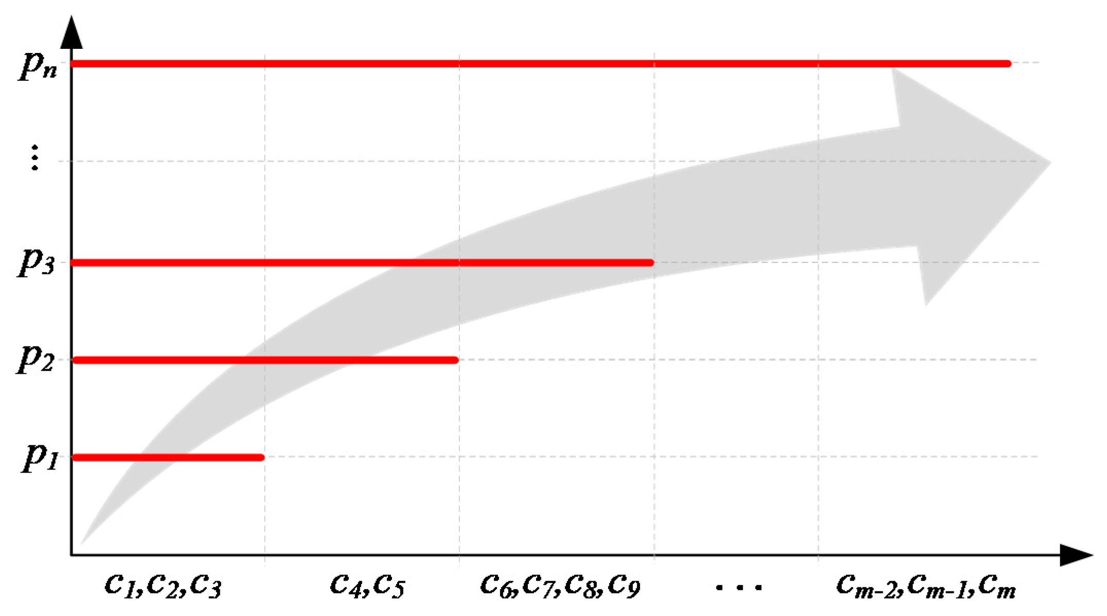 Processes 08 01019 g003