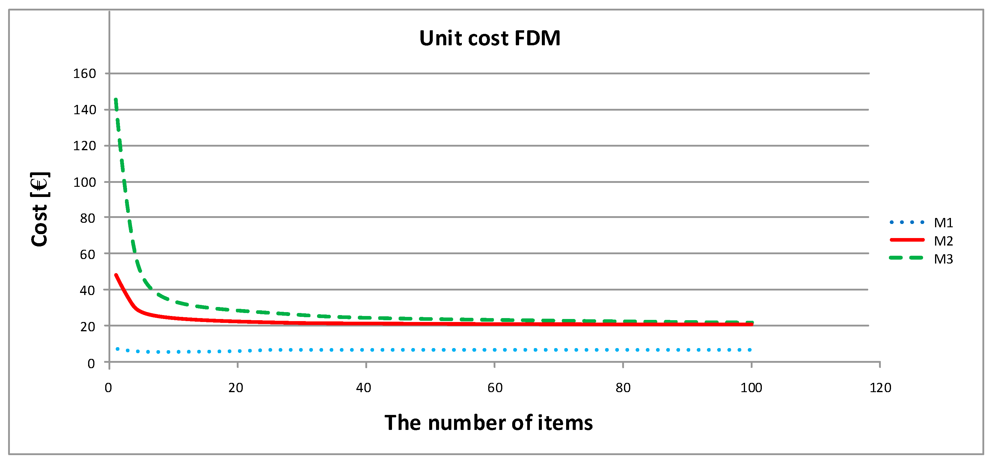 Processes 08 01019 g013