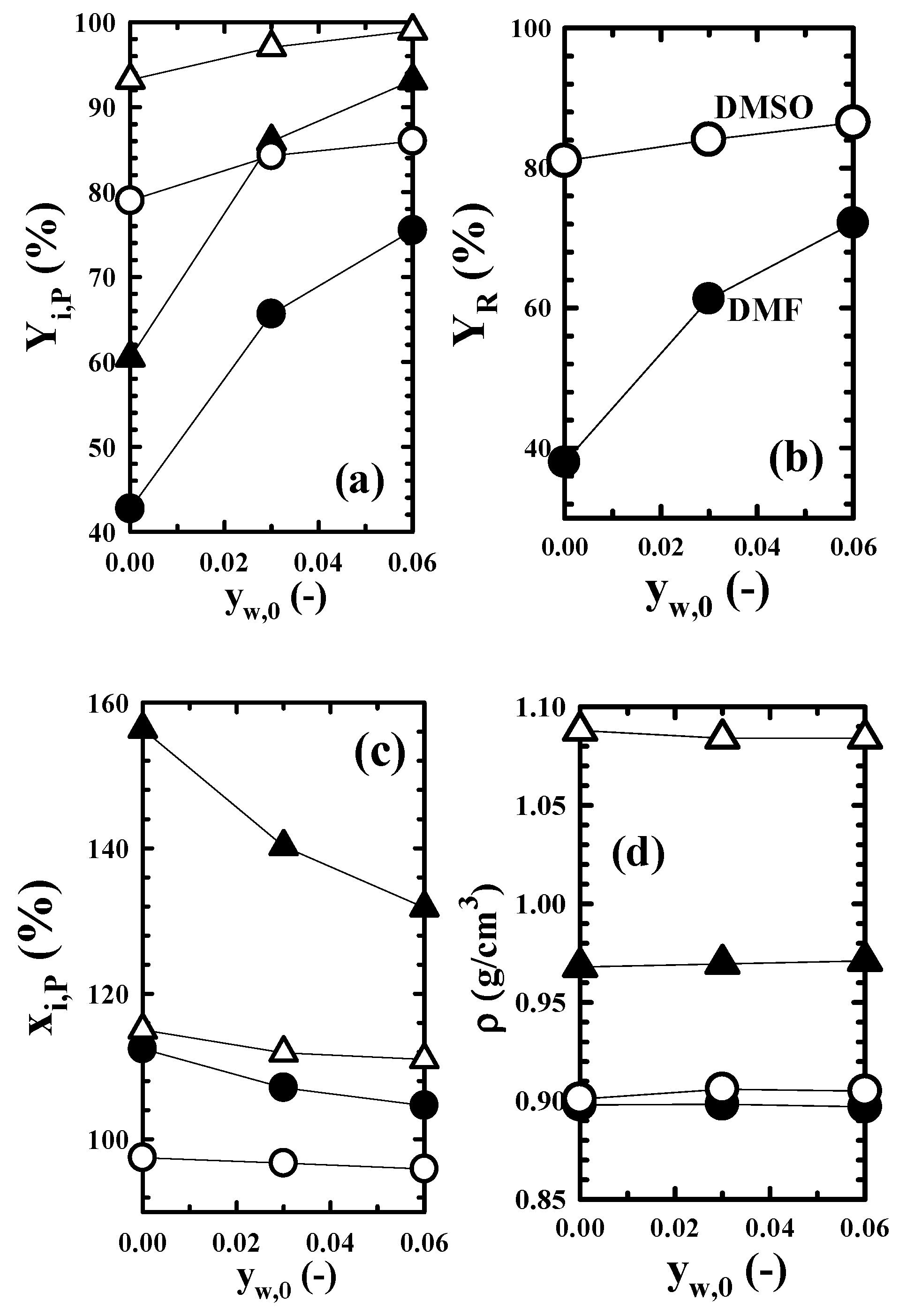 Processes 08 01024 g002