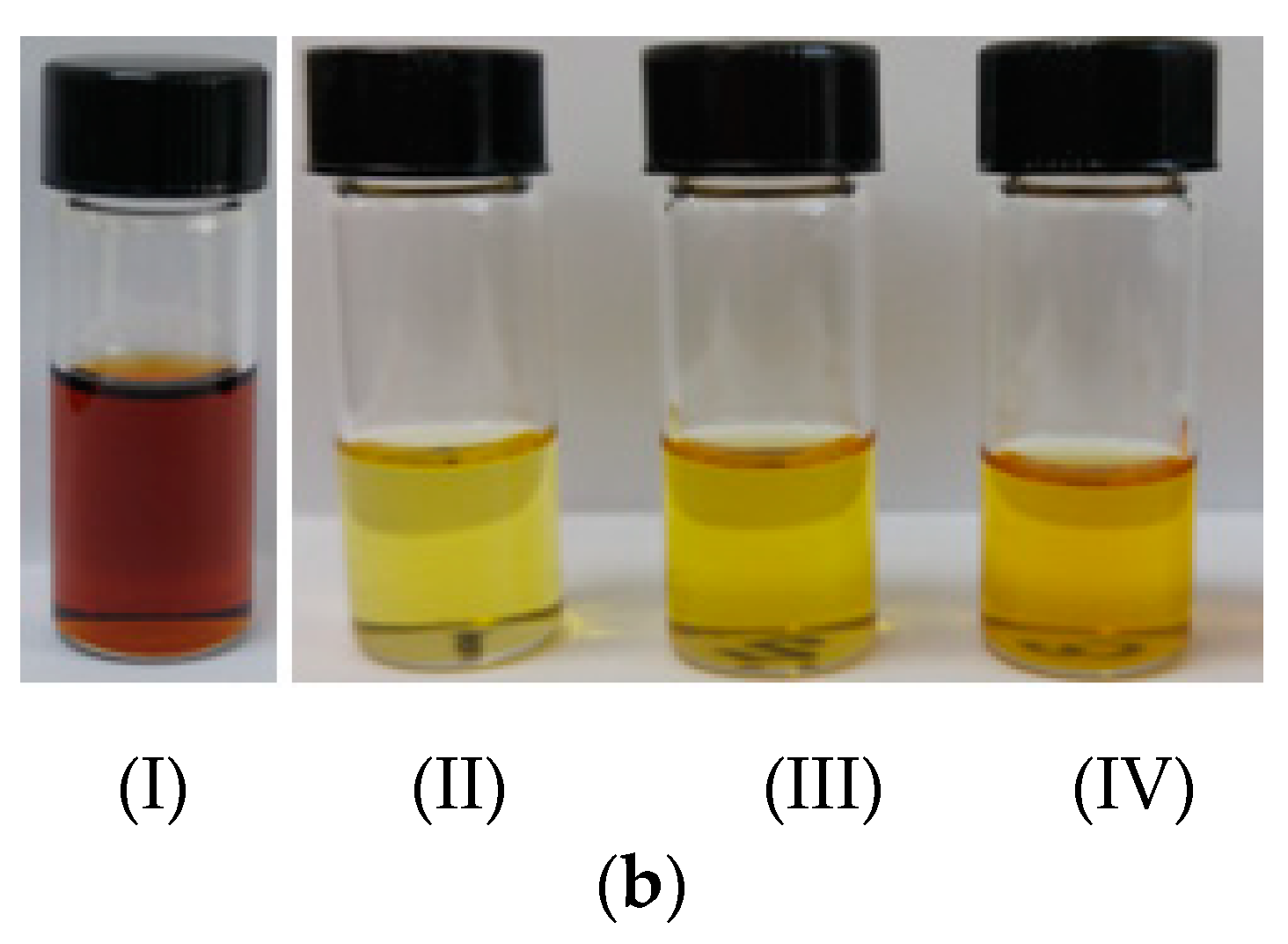 Processes 08 01024 g003b
