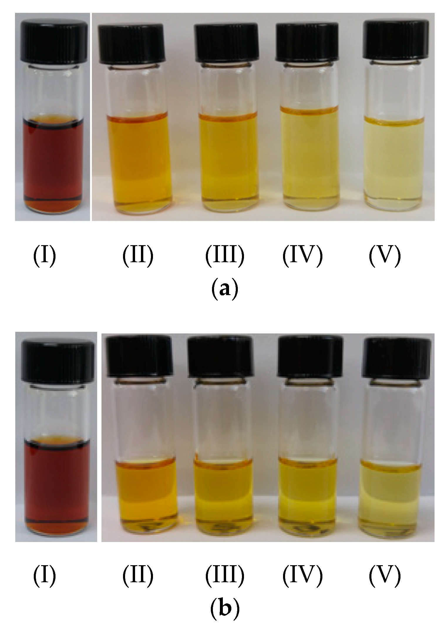 Processes 08 01024 g005