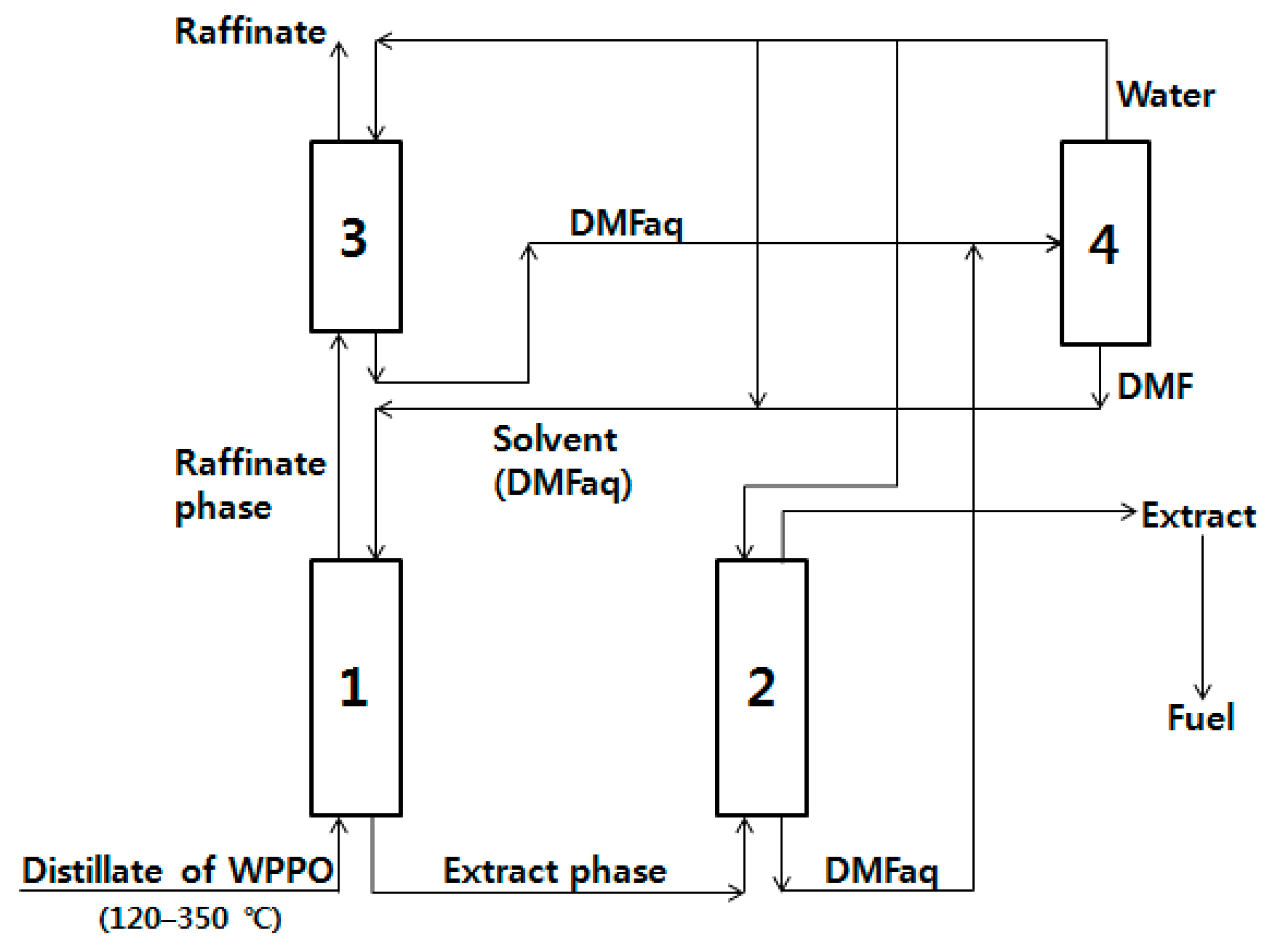 Processes 08 01024 g006