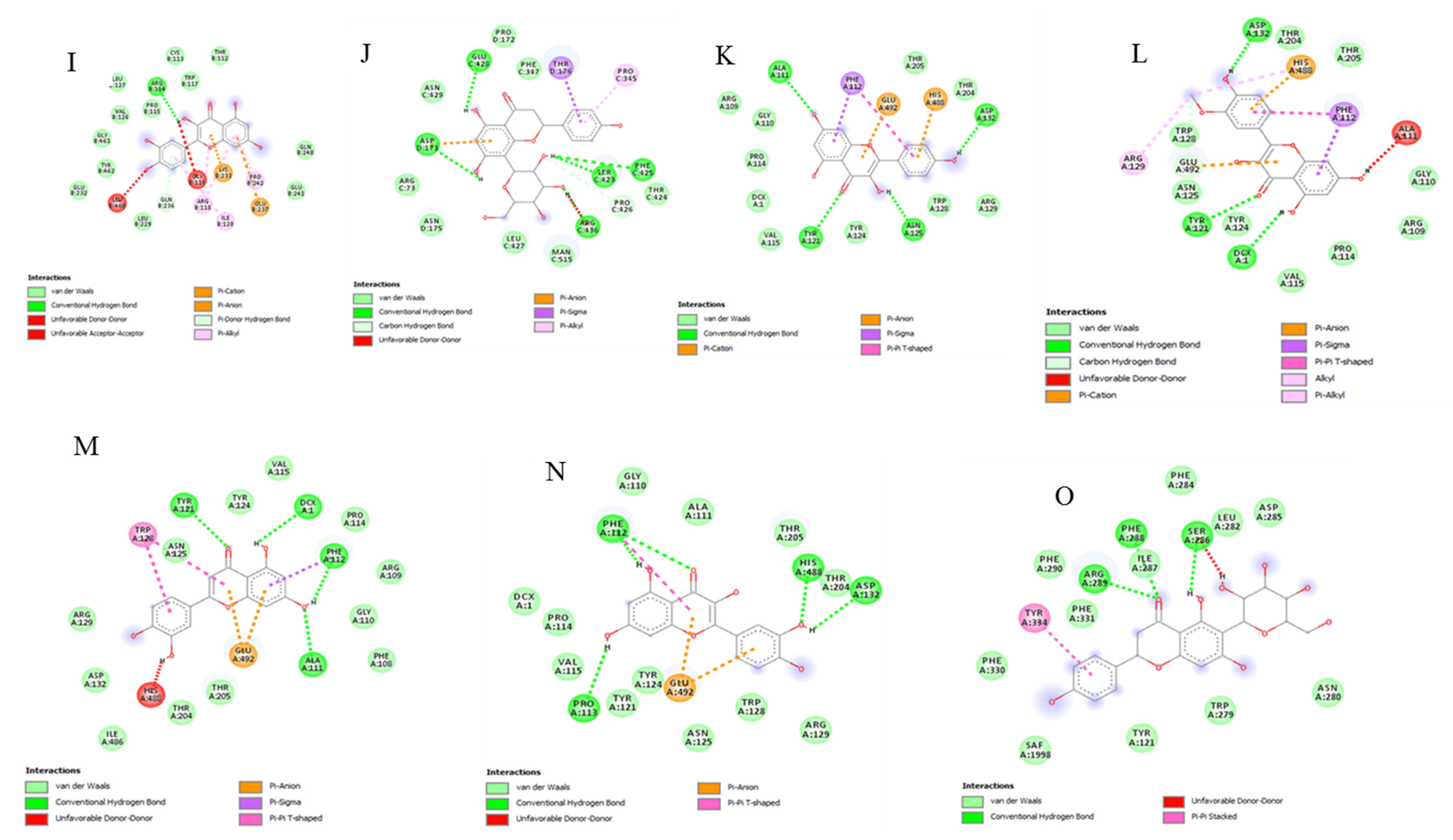 Processes 08 01034 g002b