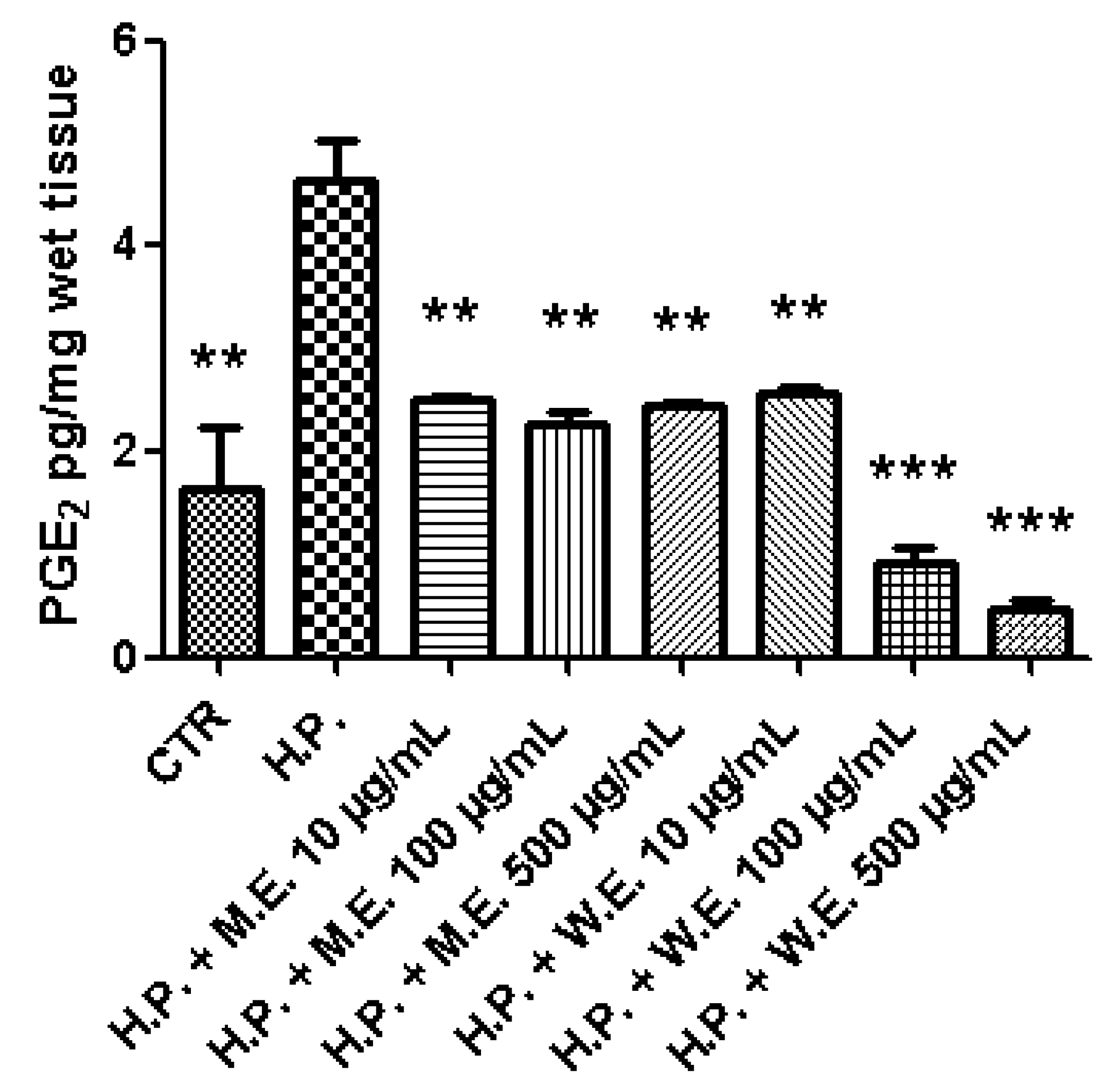 Processes 08 01034 g007