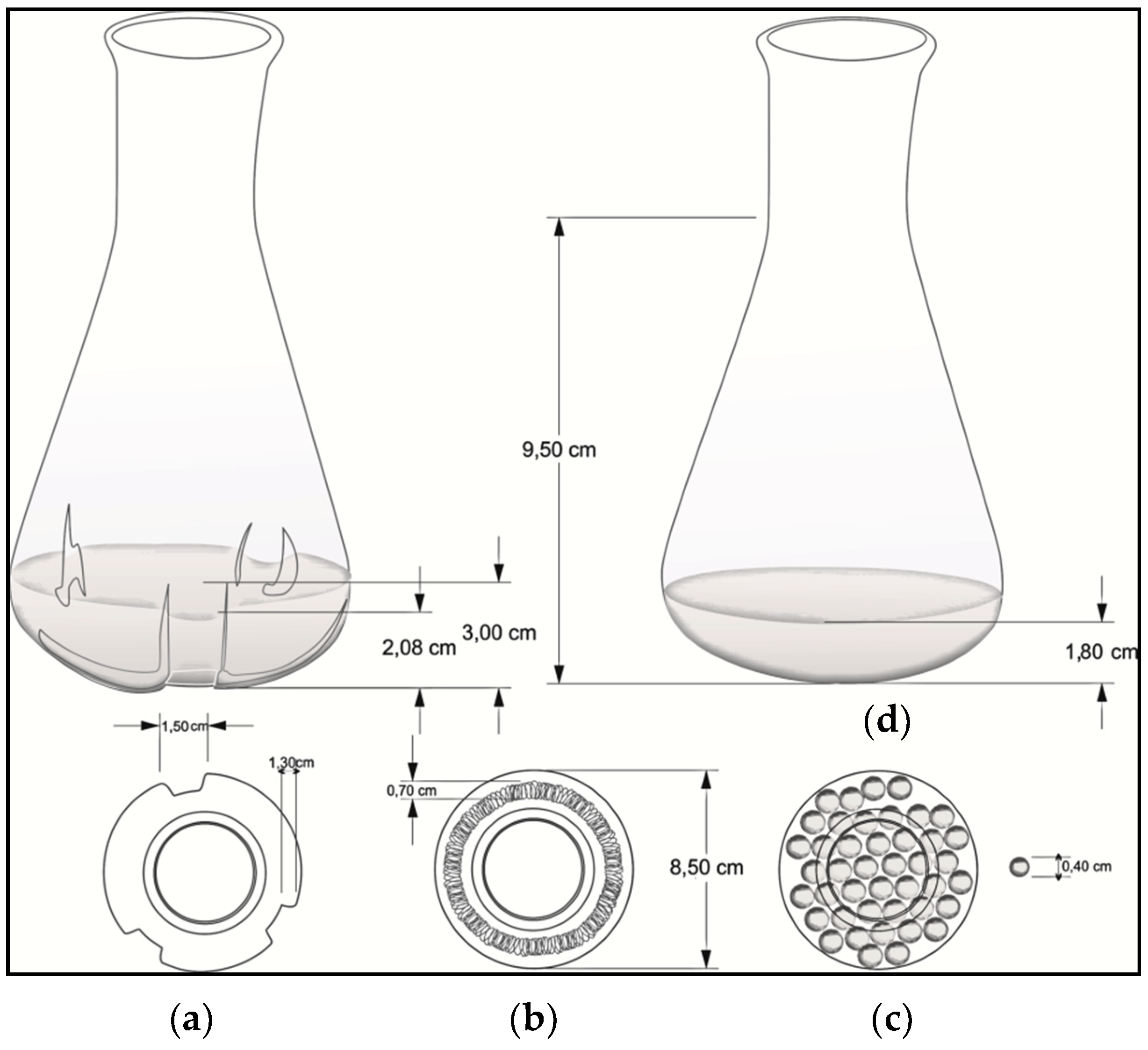 Processes 08 01038 g001