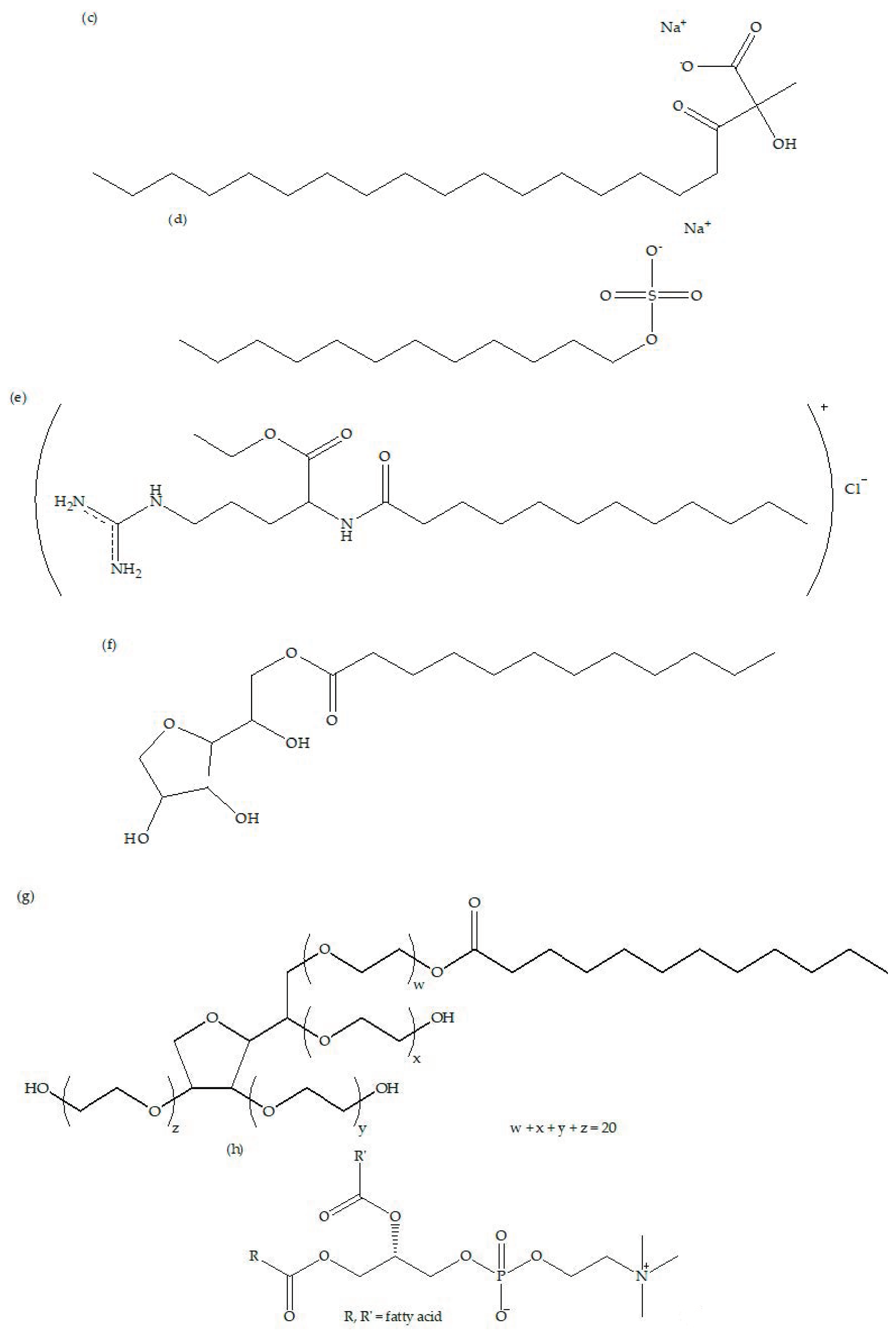 Processes 08 01039 g002b Processes 08 01039 g002b