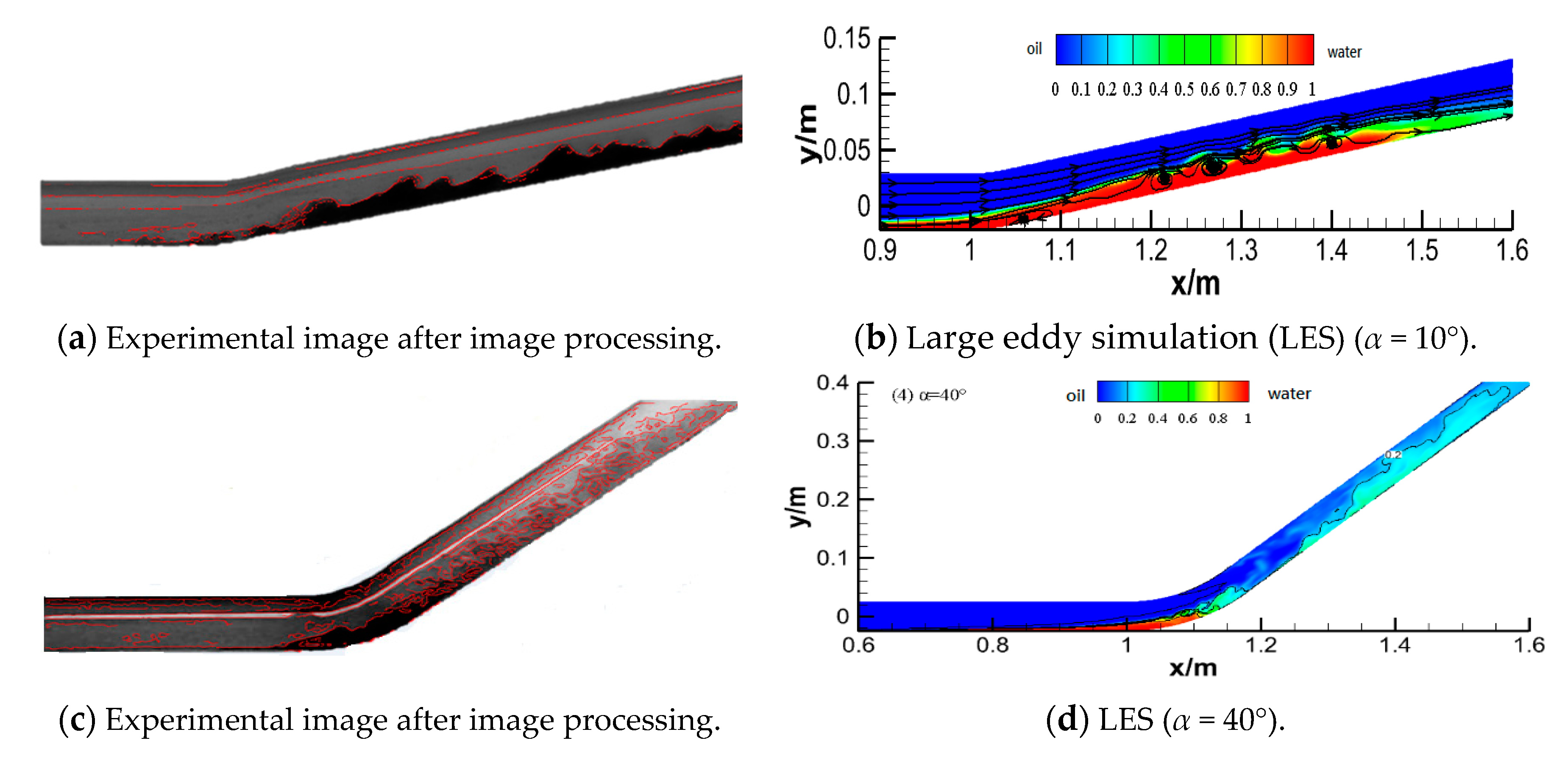 Processes 08 01049 g007