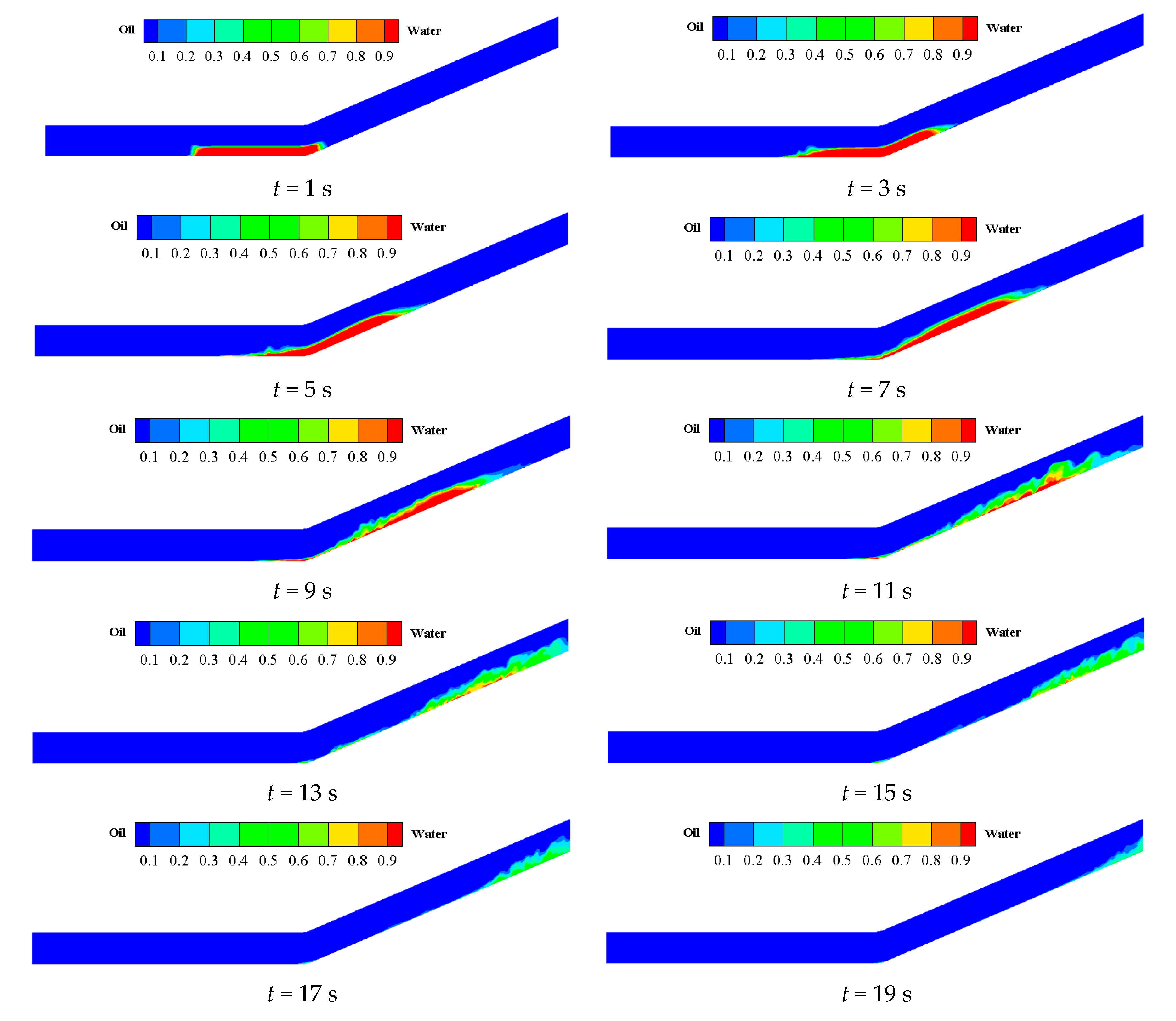 Processes 08 01049 g008