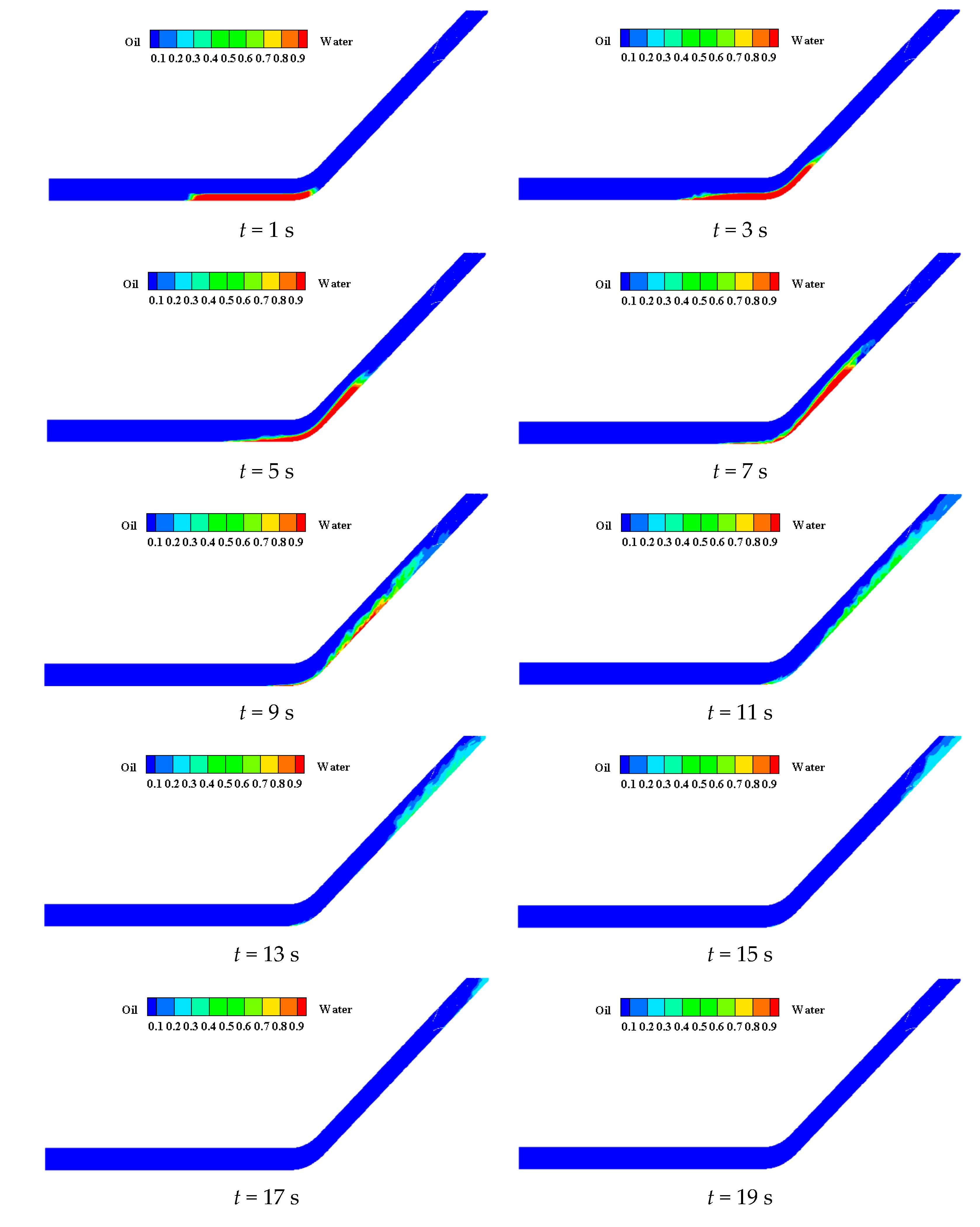 Processes 08 01049 g009