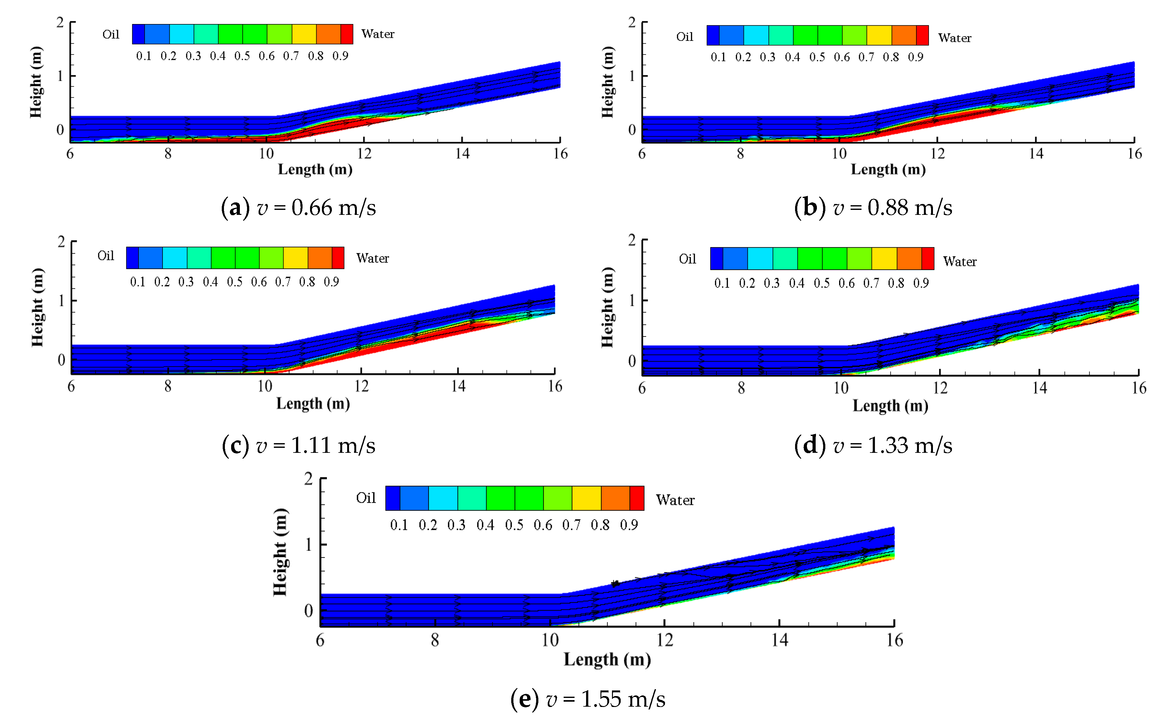 Processes 08 01049 g010