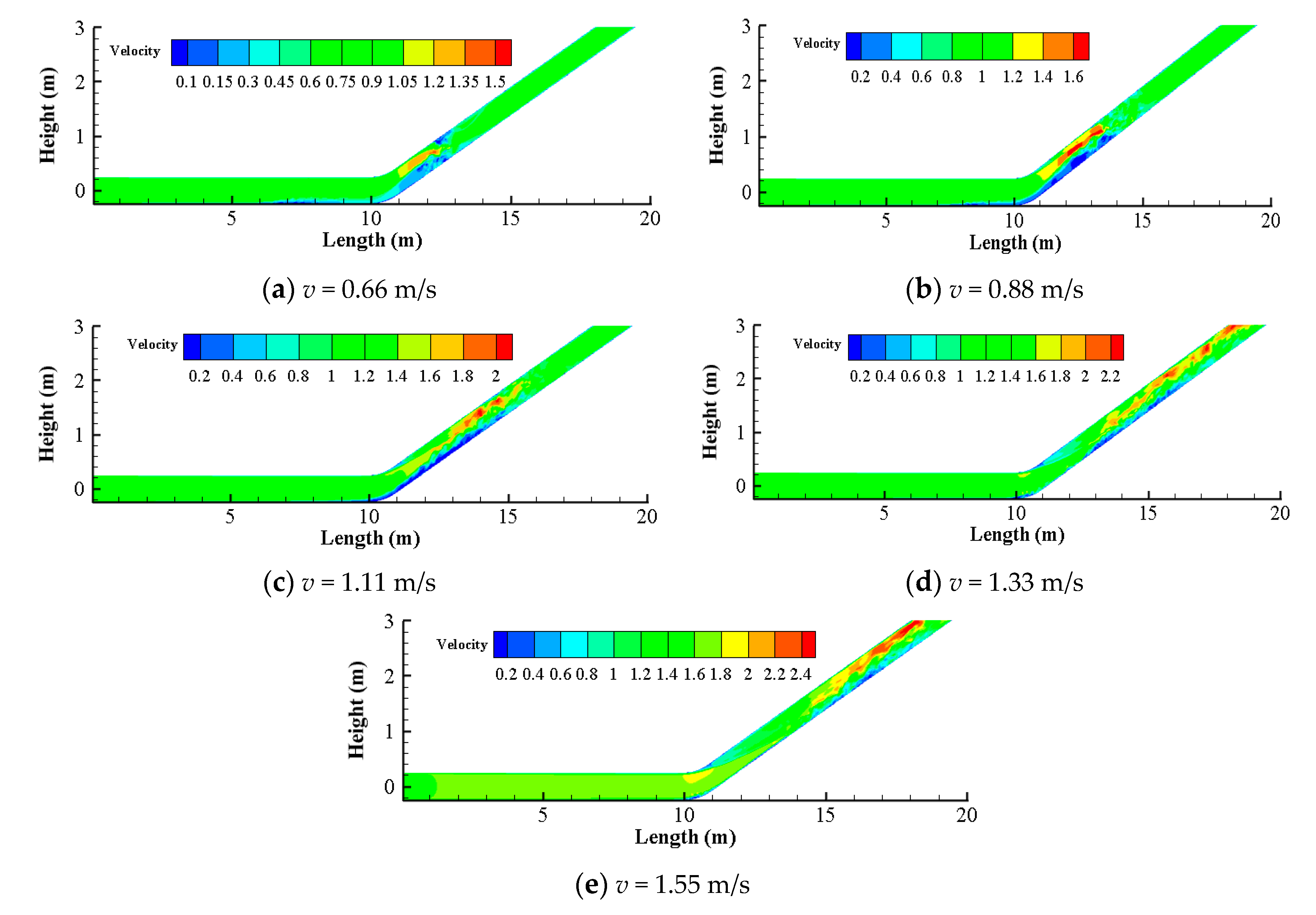 Processes 08 01049 g015