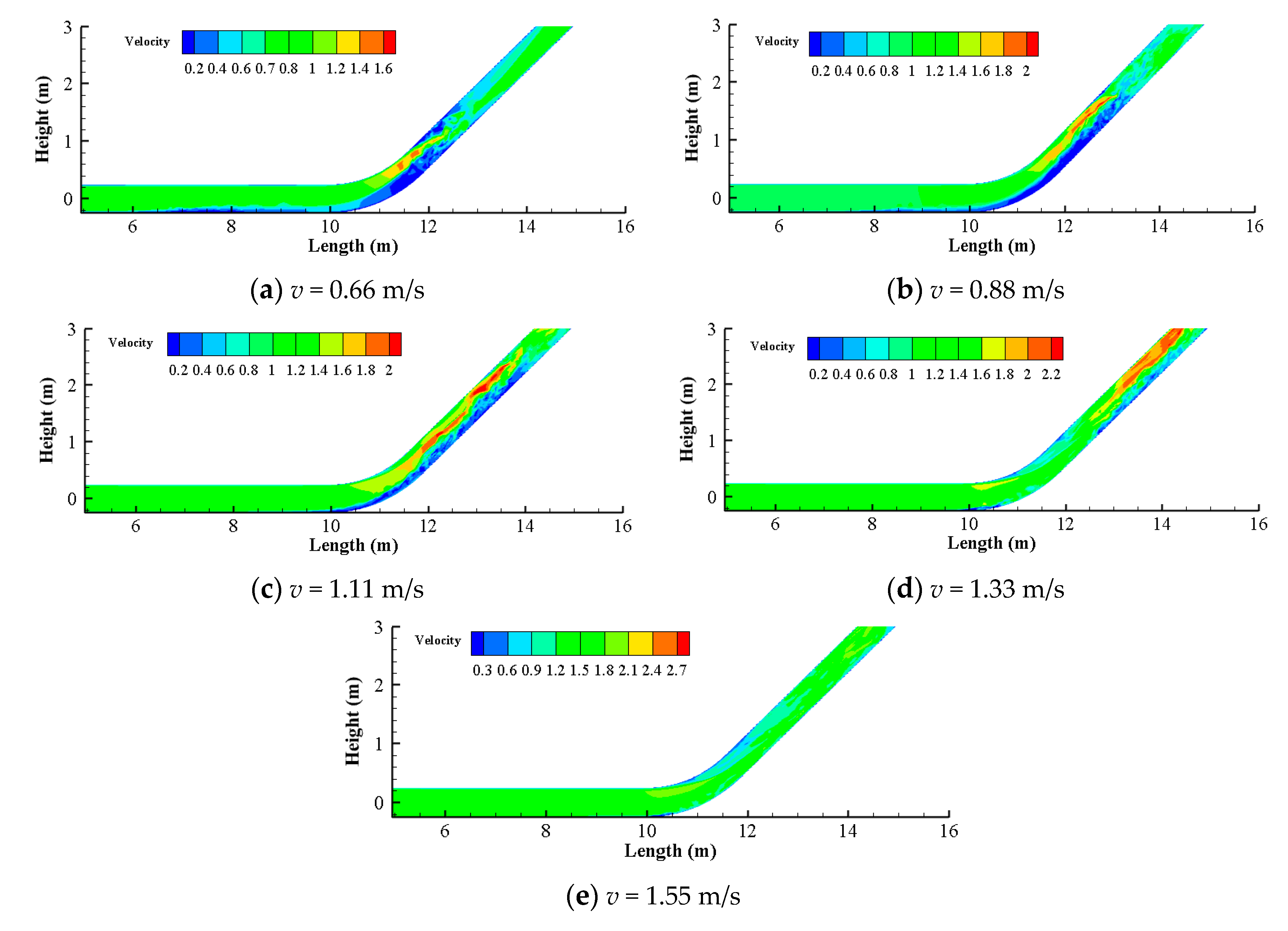 Processes 08 01049 g017