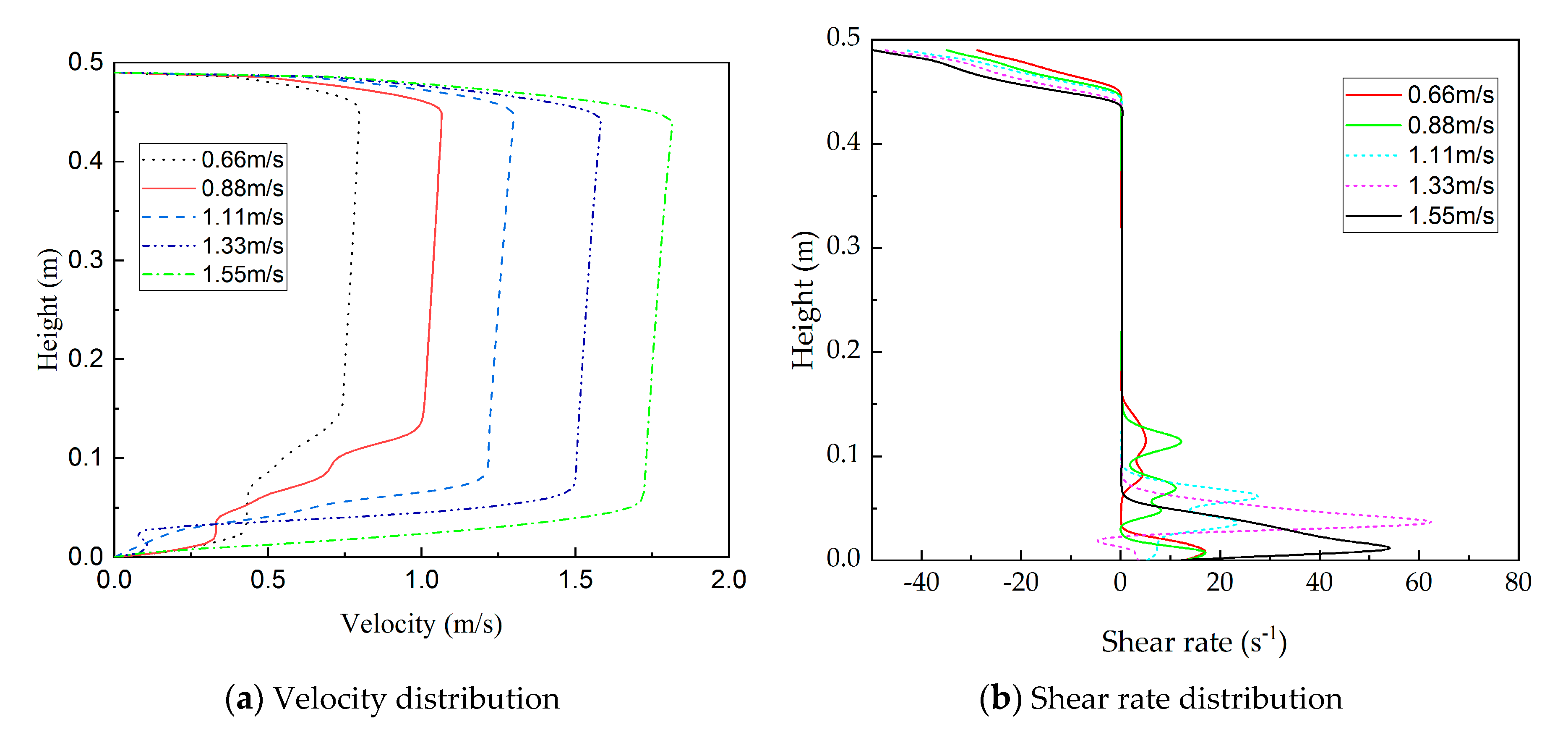 Processes 08 01049 g018